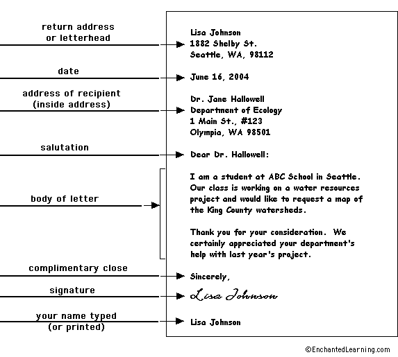 business letter example. Label the usiness letter in