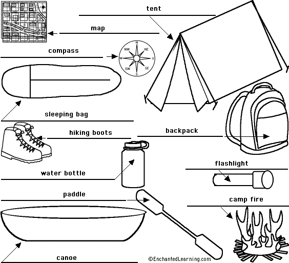 Label the camping items in English - answers