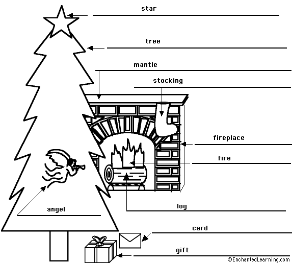 Label the Christmas Words in English - answers