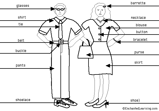 Label the clothes in English - answers