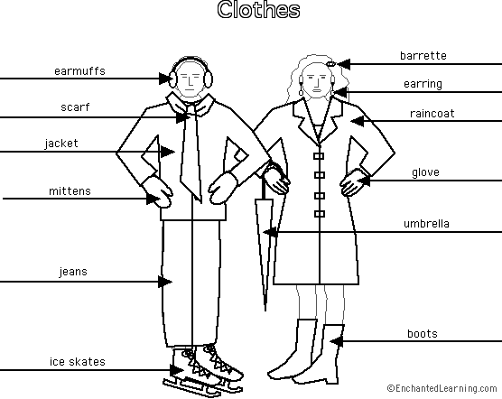Label the clothes in English - answers