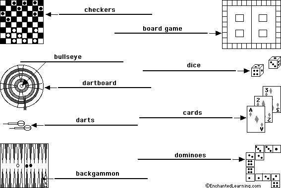 Label the games in English - answers