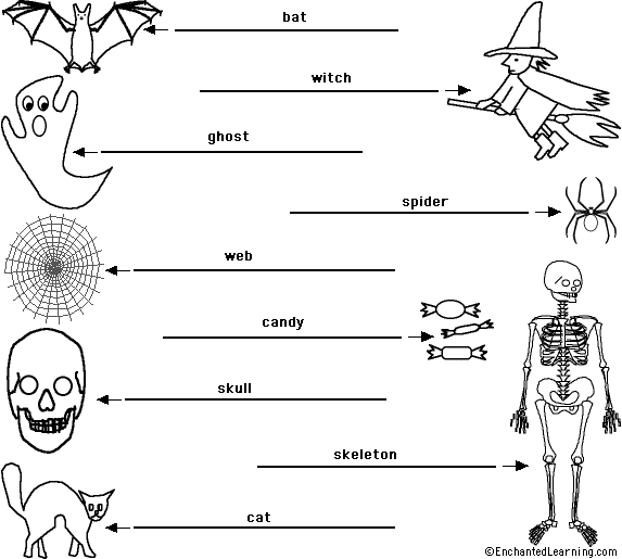 Label the Halloween Words in English - answers