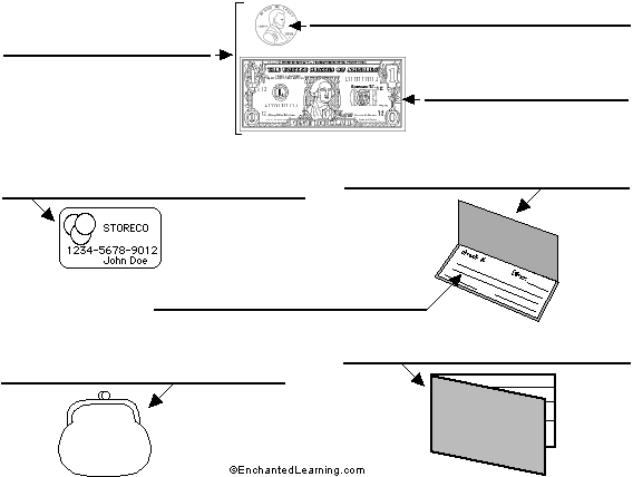 Label money in English