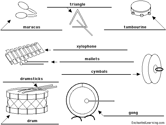 Label percussion instruments in English - answers
