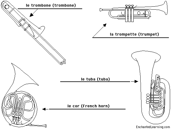 Label brass instruments in French - answers