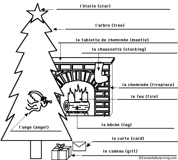 Label the Christmas Words in French - answers