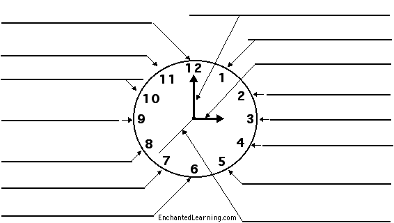 Label the Clock in French Printout - EnchantedLearning.com
