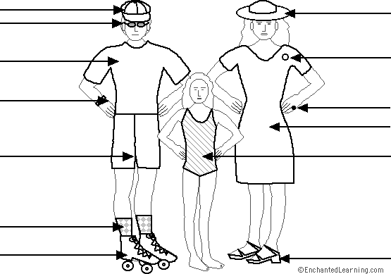 Label the clothes in French