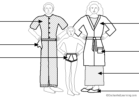 Label the clothes in French