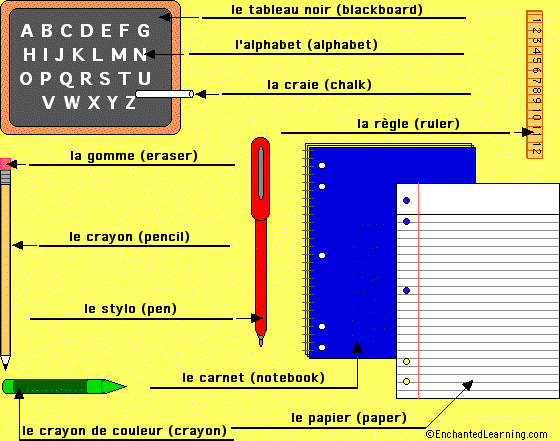 Label the Desk/School Accessories in French - answers