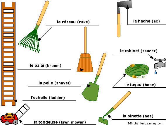 Label the garden tools in French - answers