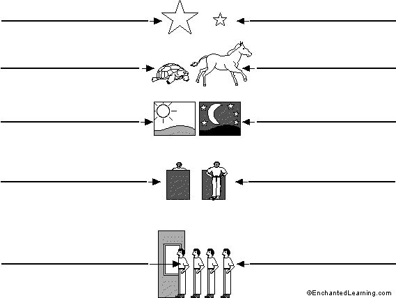 Label the opposites in French