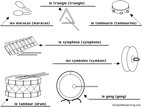 Label percussion instruments in French - answers