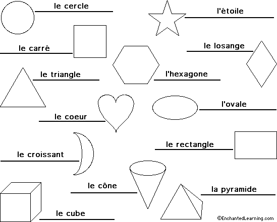 Label the shapes in French - answers