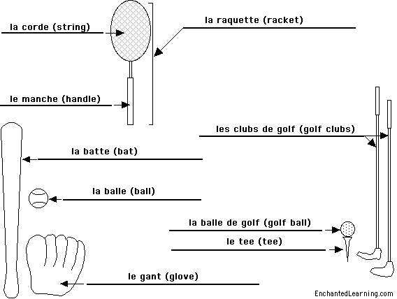 sports equipment to label