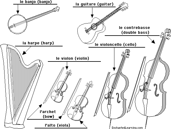 Label string instruments in French - answers