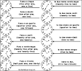 Telling time answers