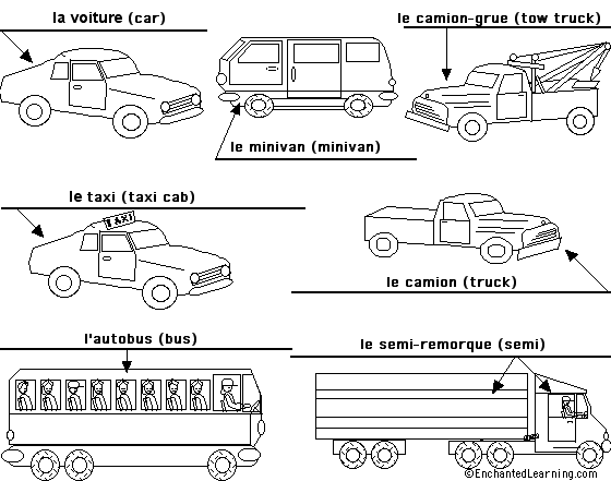 Label the cars and trucks in French - answers