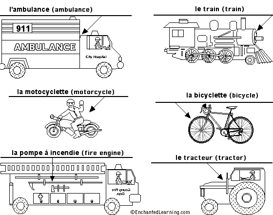 Label the Vehicles in French - answers