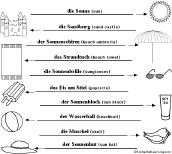 Beach Words