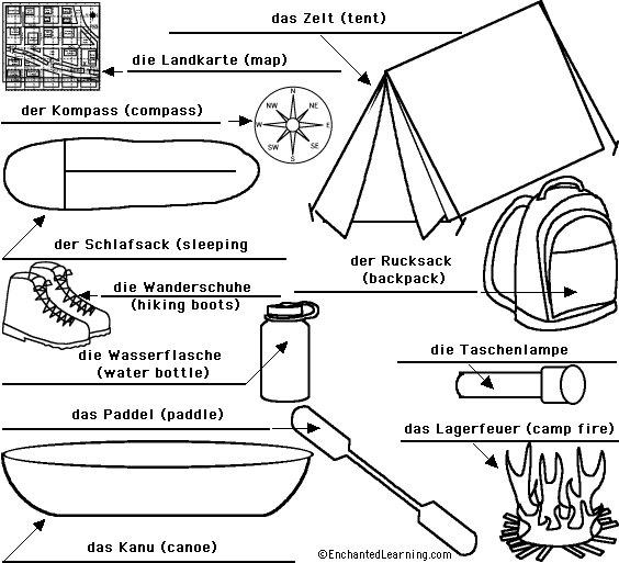 Label the camping items in German - answers