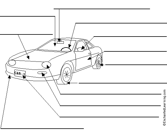 Label the car in German