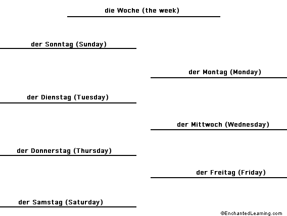 Label the days of the week in German - answers