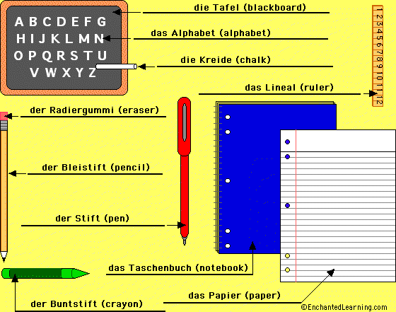 Label the Desk/School Accessories in German - answers