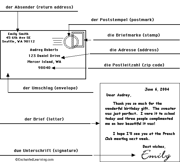 Label the envelope in German - answers