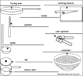 Label the Kitchen Utensils Answers