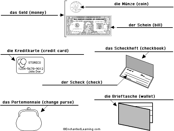 Label money in German - answers