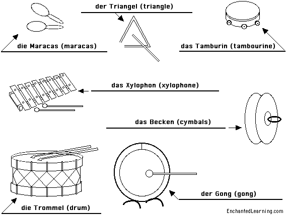 Label percussion instruments in German - answers