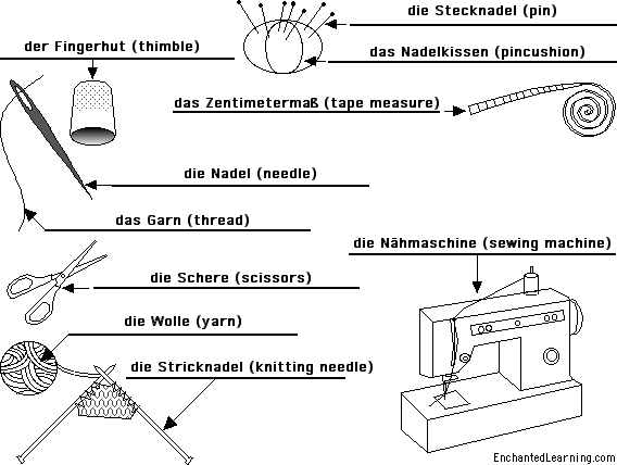 Label the sewing tools in German - answers