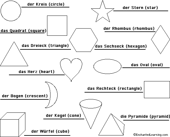 Label the shapes in German - answers