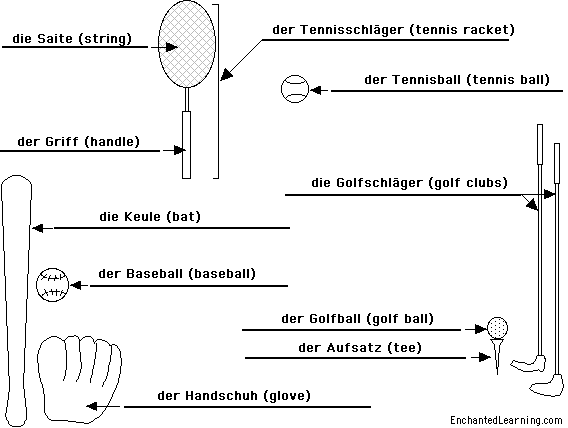 sports equipment to label