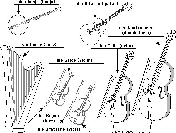 Label string instruments in German - answers