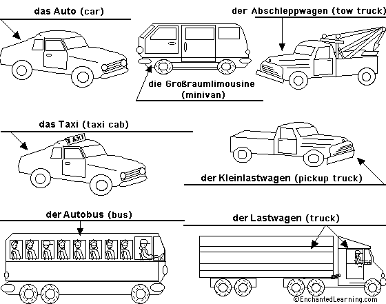 Label the cars and trucks in German - answers