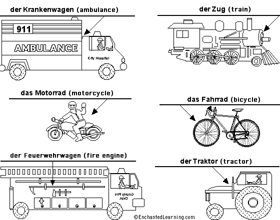 Label the Vehicles in German - answers