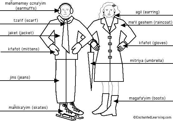 Label the winter clothes in Hebrew - answers