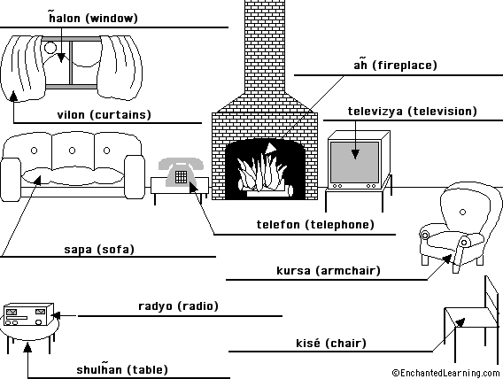 Label the livingroom in Hebrew - answers