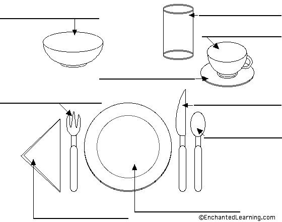 Label the place setting in Hebrew
