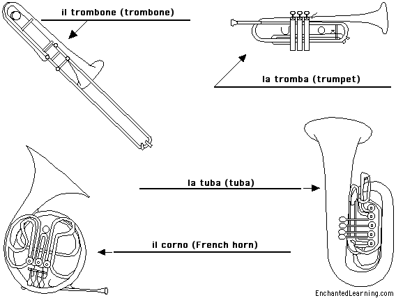 Label brass instruments in Italian - answers