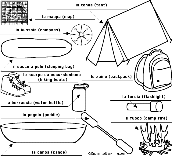 Label the camping items in Italian - answers