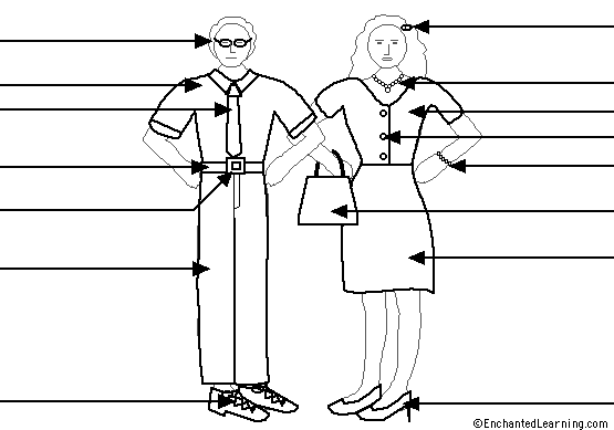 Label the clothes in Italian