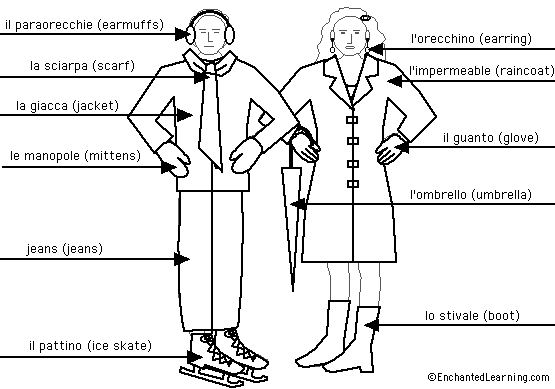 Label the clothes in Italian - answers