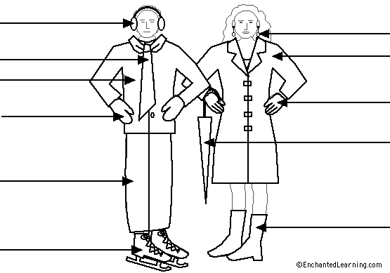 Label the clothes in Italian