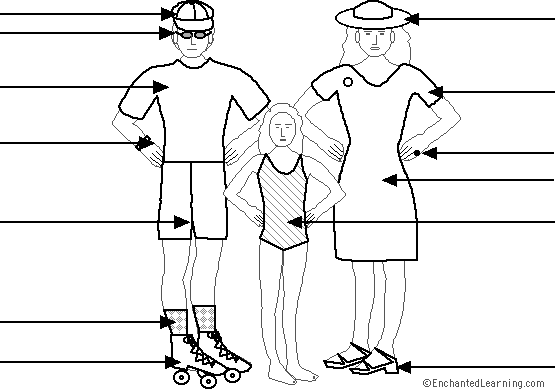 Label the clothes in Italian