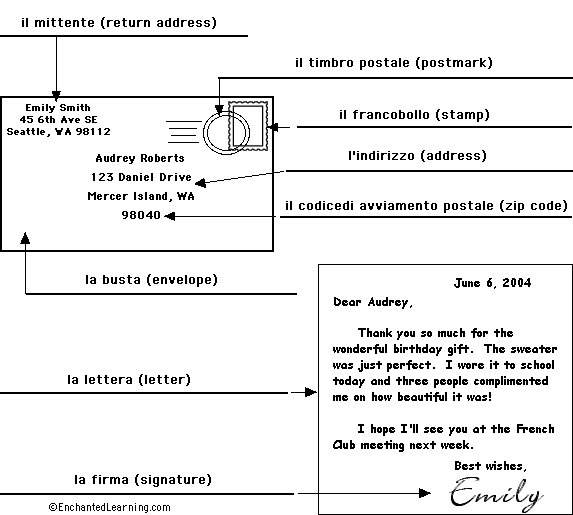Label the envelope in Italian - answers