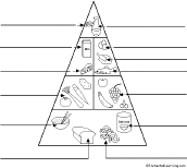 Healthy+food+pyramid+australia+worksheet